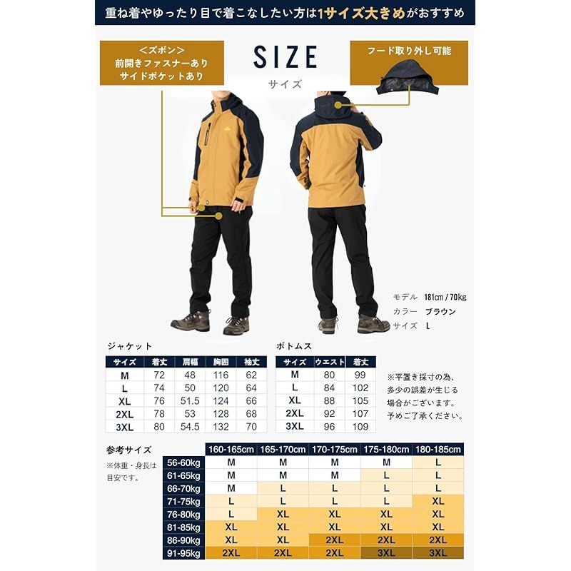 ベンケ