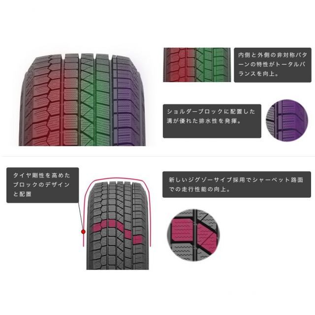 ヴォクシー 205/60R16 スタッドレス | ケンダ アイステック KR36