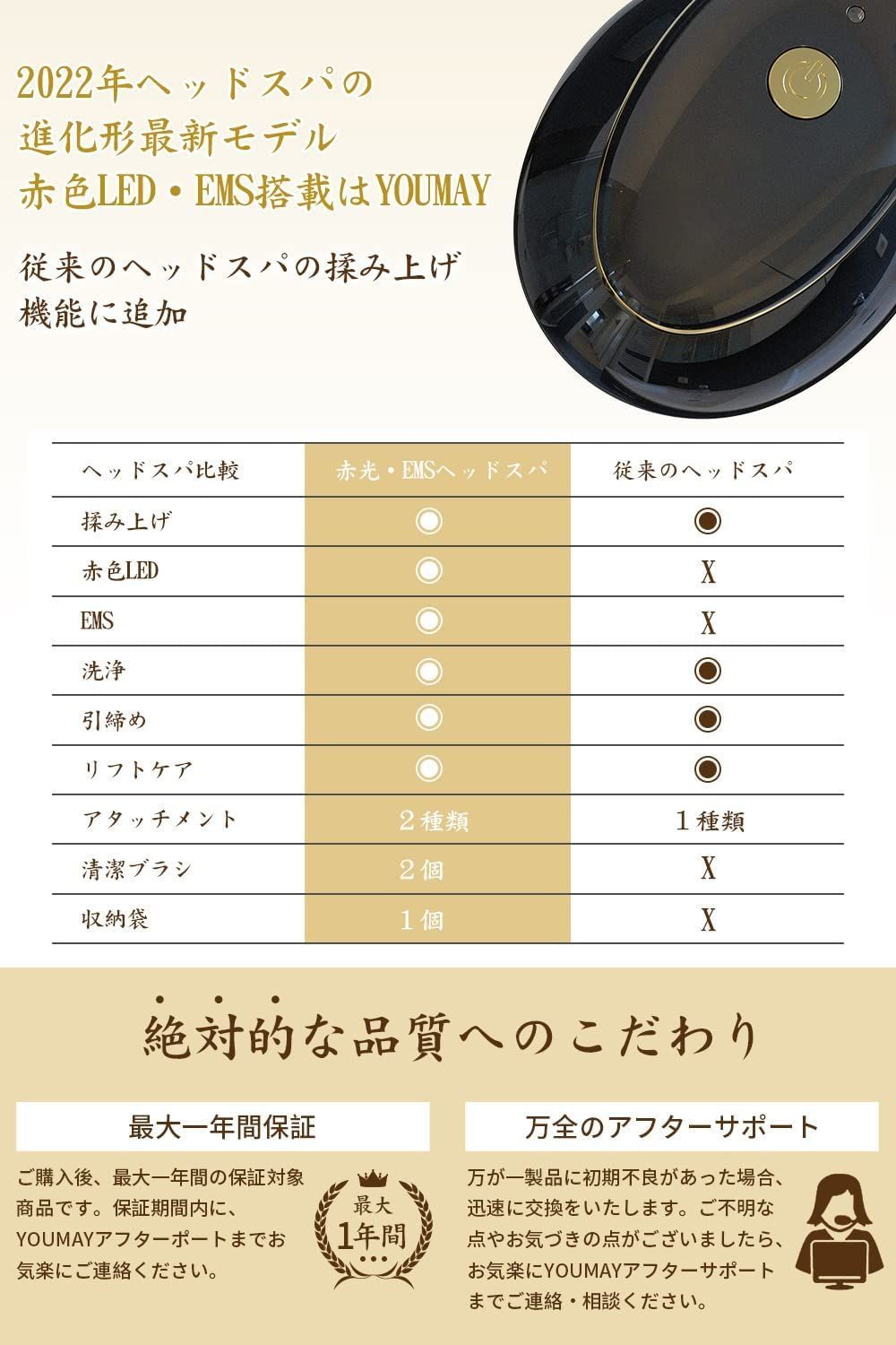 Youmay EMS ヘッドスパ 電動頭皮ブラシ 電気針 【公式通販】