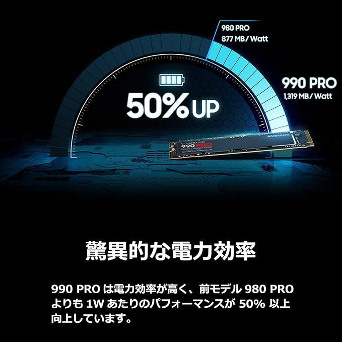 Samsung 990 PRO 2TB PCIe Gen 4.0 x4 最大転送速度 7 450MB 秒 NVMe M.2 2280 内蔵 SSD MZ-V9P2T0B-IT EC 正規保証品 CHRISTIANNAURATH_COM_BR