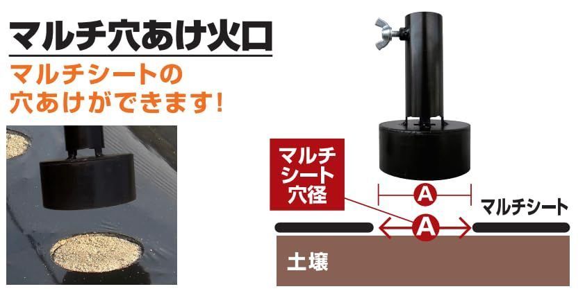 新富士バーナー Shinfuji