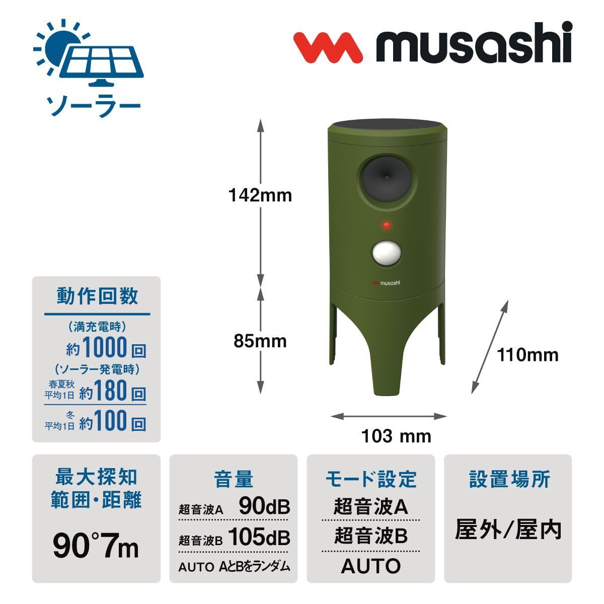 ムサシ MUSASHI ソーラー猫しっし 動物撃退器 害獣撃退 害獣対策器 猫よけ IP65防水設計 REP-610