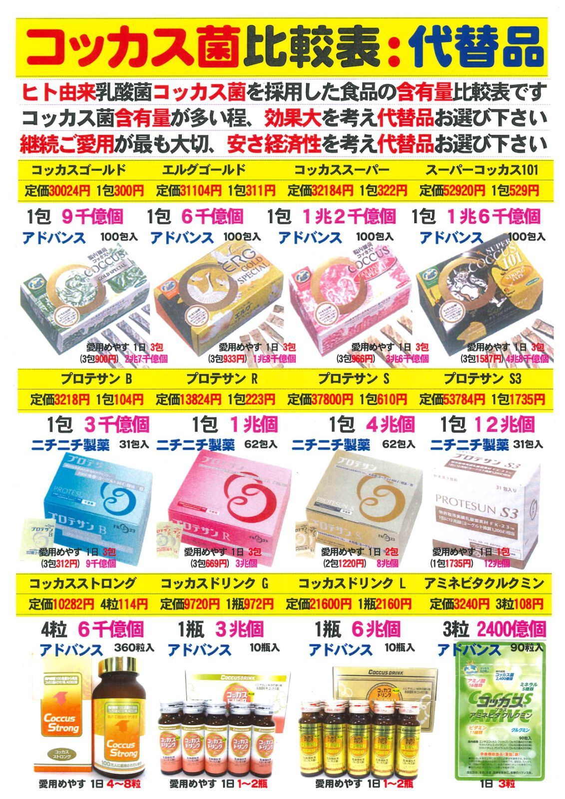 コッカスドリンクローヤル10瓶入x1箱・アドバンス・コッカス菌1瓶6兆個