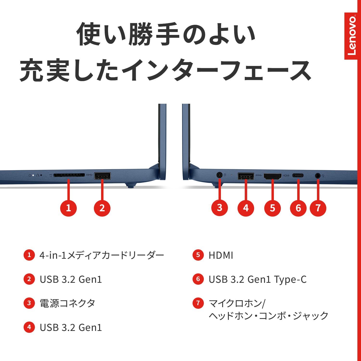 メモリ16GB