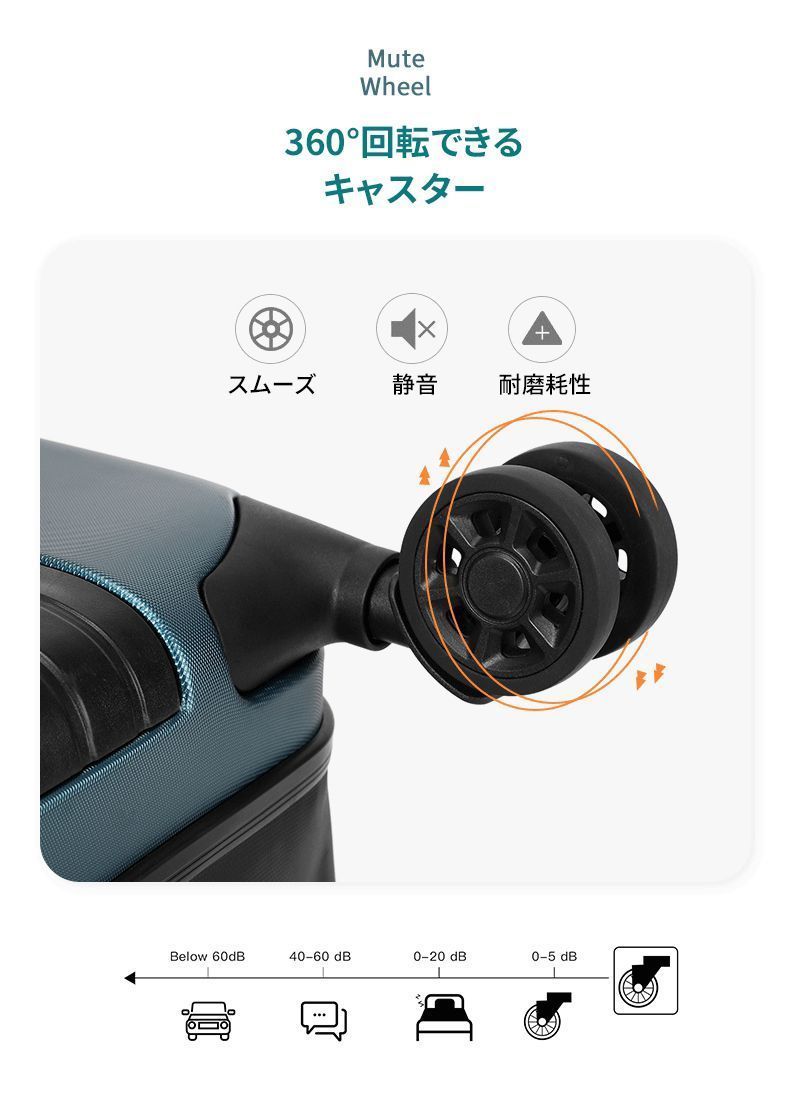折りたたみキャリーバッグ キャリーケース 折り畳み スーツケース -泊 キャリーバッグ コンパクト 大容量 機内持ち込み ｓサイズ 耐久性 ブラック ホワイト ゴールド ブルー 機内持ち込み kkkokk
