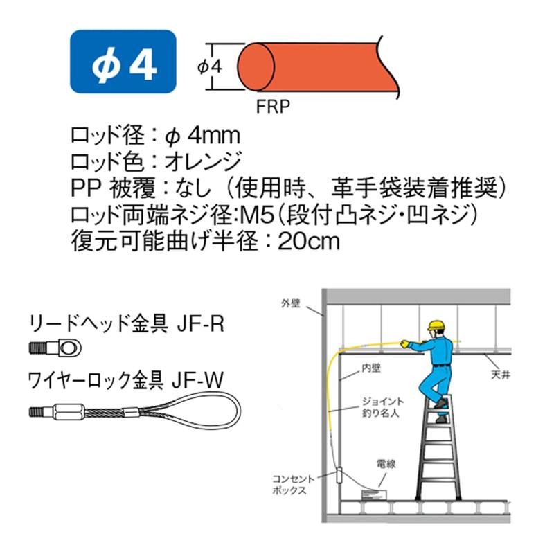 オレンジ