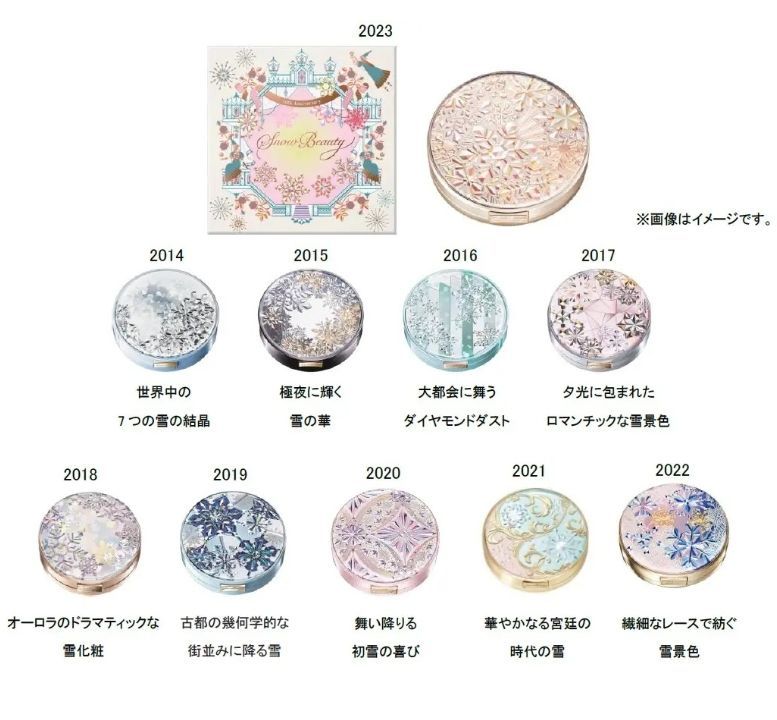 専用　★新品未使用★スノービューティー2024 楽天市場】資生堂 スノービューティー 2024 ブライトニング