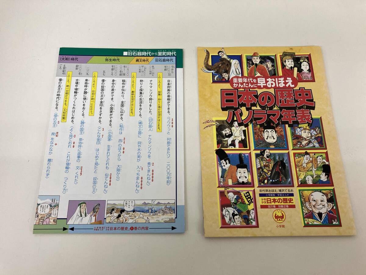 少年少女「日本の歴史」小学館版・学習まんが23巻フルセット 少年少女「日本の歴史」小学館版・学習まんが23巻フルセット