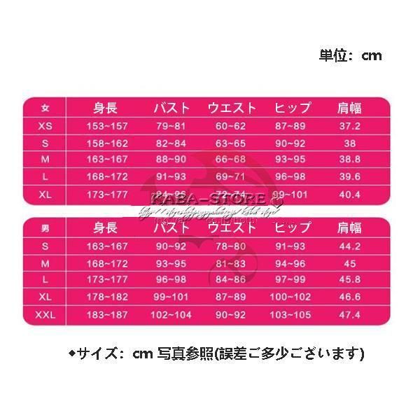 ◆転生したらスライムだった件