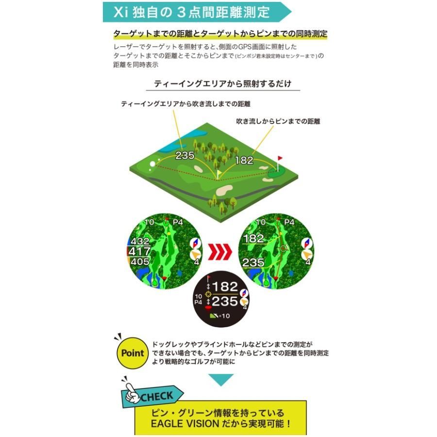 レーザー式 距離測定器