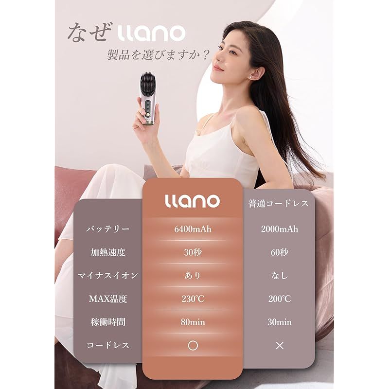 2025革新版 ヘアデザイン llano ヒートブラシ ブラシアイロン 1億マイナスイオン搭載 ヘアケア 静電気防止機能 MCH高速加熱 3段温度調節 8分自動シャットオフ設定 火傷防止 6400 mAh電源アダプター不要 軽量 コンパクト 持ち運び便利 1 美容家電比較 その他 