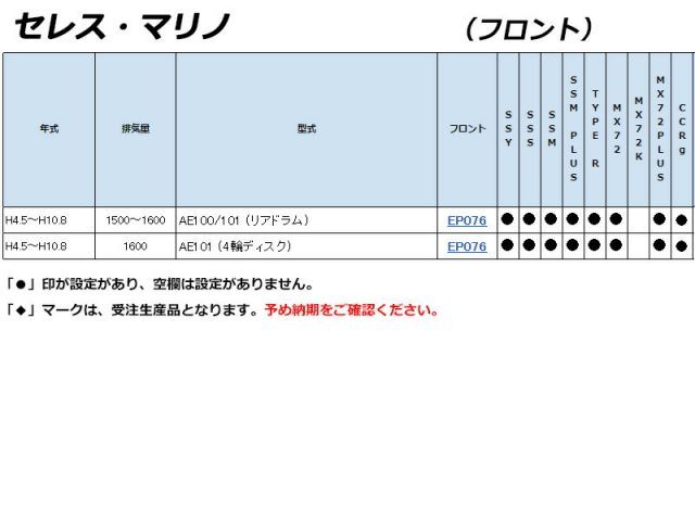カローラセレス
