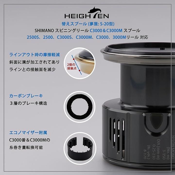 深溝 夢屋S-20型