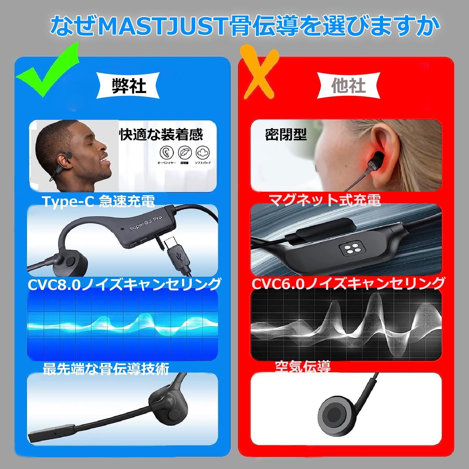 骨伝導イヤホン 骨伝導