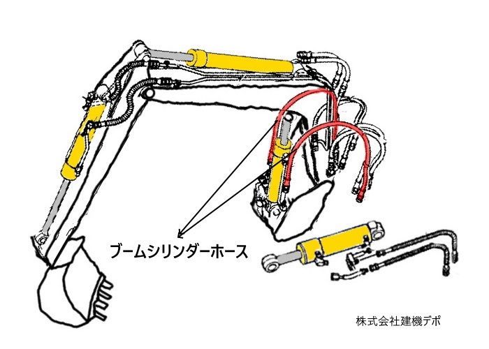 ヤンマー YB301-2 スイングシリンダーホース 2本セット (先端） - 建機