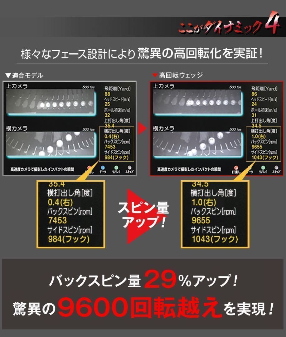 【選べる2本】世界最強バックスピン★止まって戻って寄せワン連発の激スピンウェッジ Titleist - 【2本選べる】世界最強バックスピン！止まって戻って