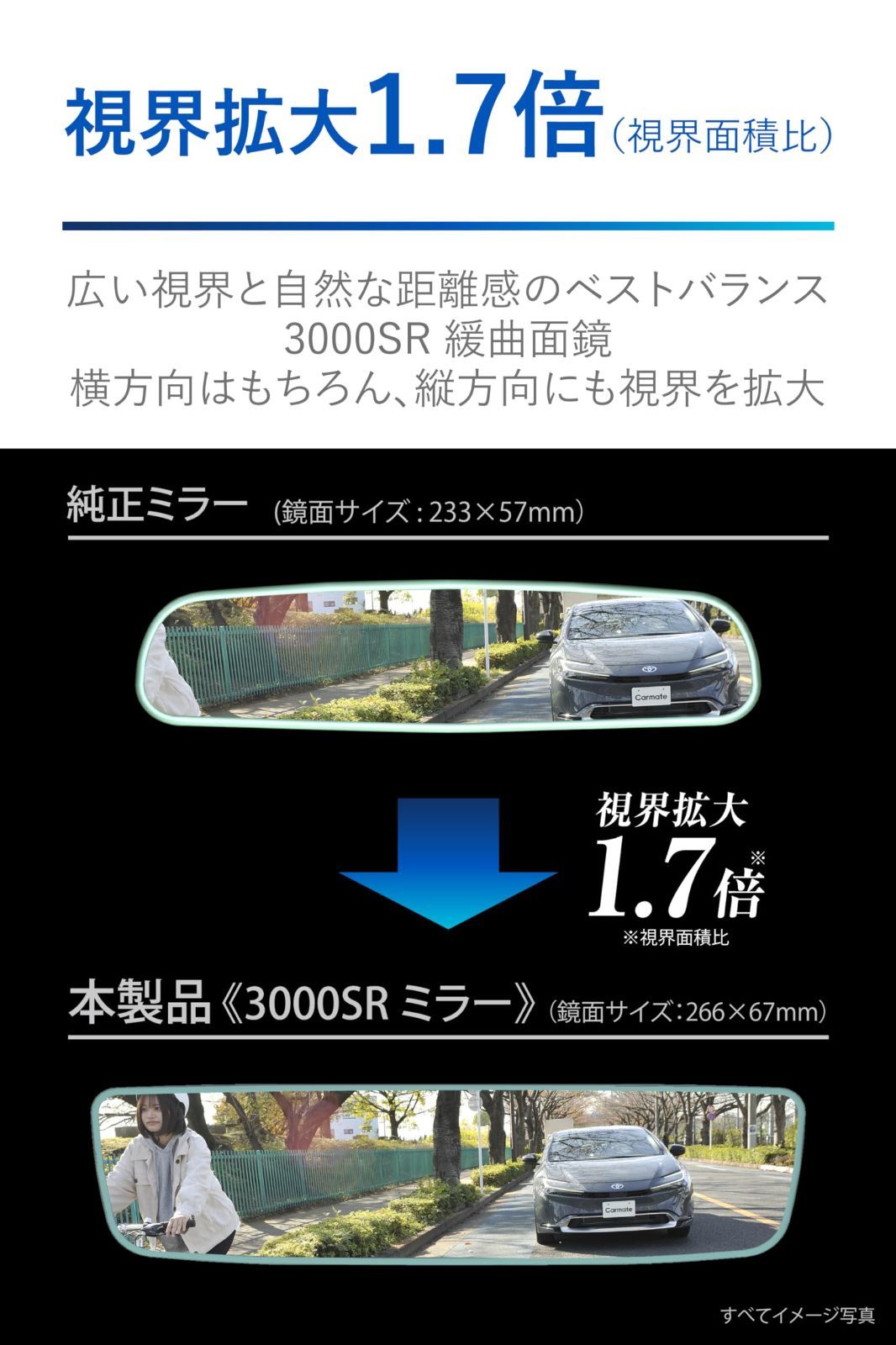 ホンダ