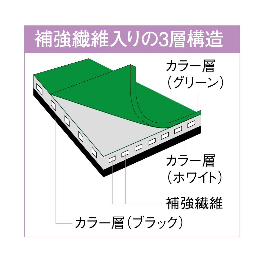 グリーン 床面におすすめ