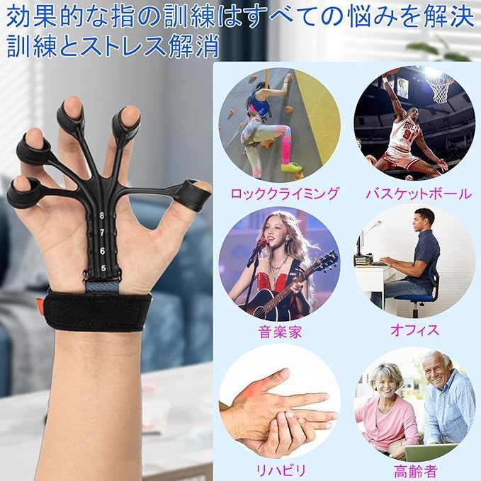 フィンガーパワー 2個セット 【2024年版 】 フィンガートレーナー