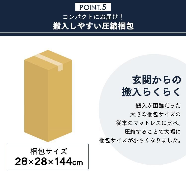 圧縮梱包 ポケットコイルマットレス