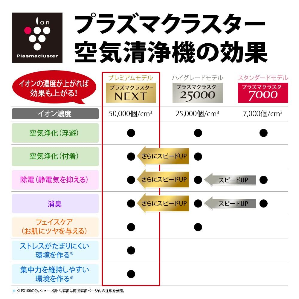 NEXT