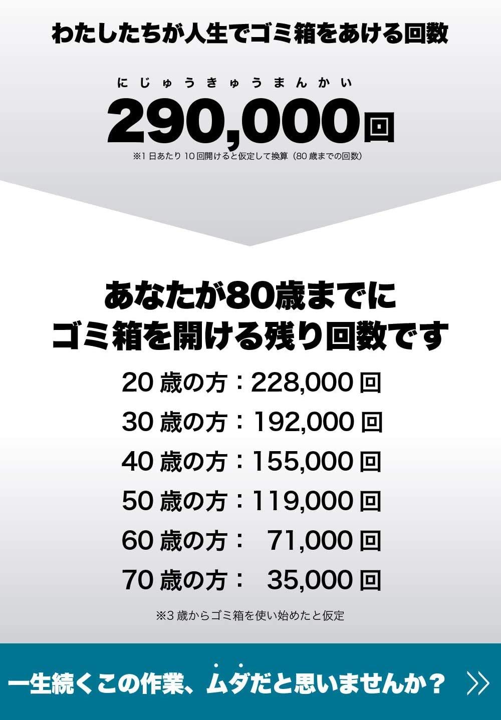サークル