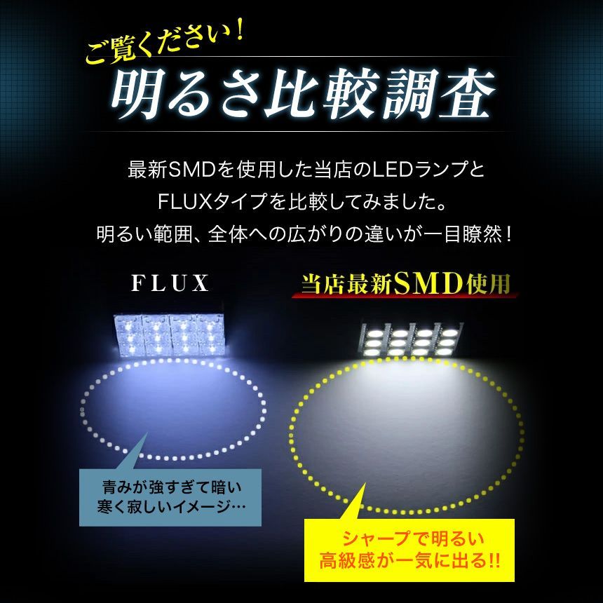 【最安】カローラスポーツ E210系 LEDルームランプ 10点フルセット 204発 68SMD