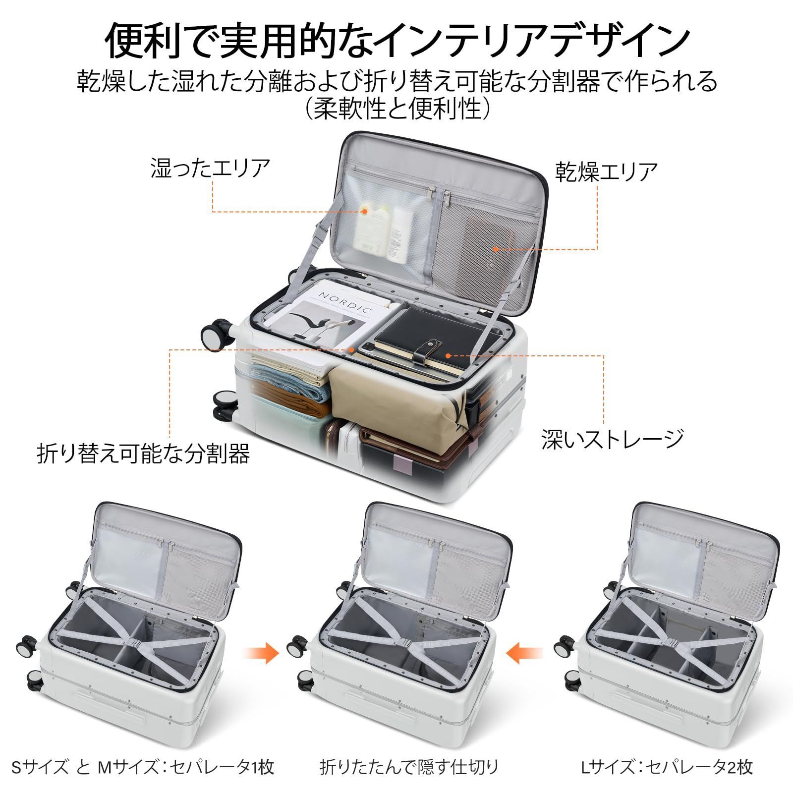機内持ち込み キャリーケース 片開き スーツケース キャリーバッグ USBポート付き カップホルダー付き 隠しフック機能 360度回転 静音 ダブルキャスター Hanke 超軽量 耐衝撃 TSAローク 旅行 ビジネス 出張 ホワイト Sサイズ 機