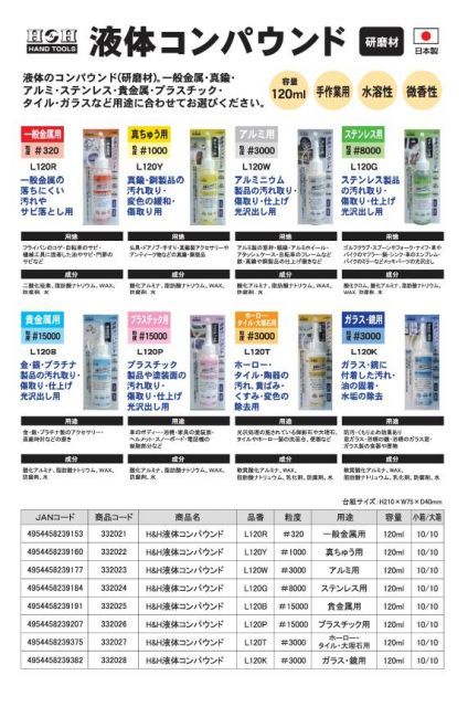 まとめ H-H 液体コンパウンド 研磨材 真鍮用 容量 120ml 水溶性 微香性 L120Y イエロー 黄 〔業務用 DIY 手作業用〕 ×30セット