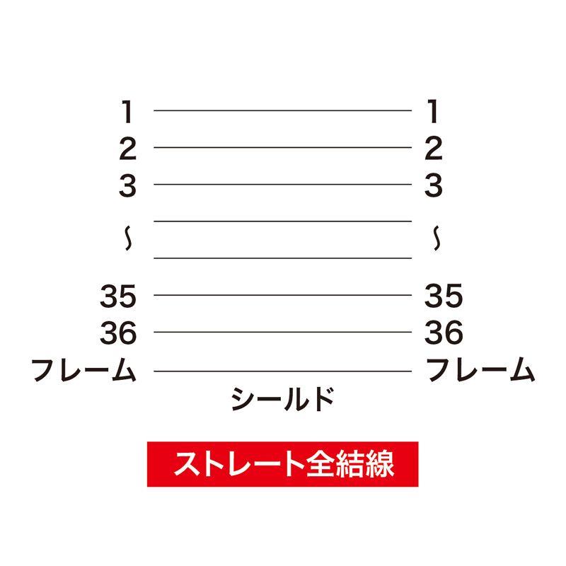 まとめ買い サンワサプライ