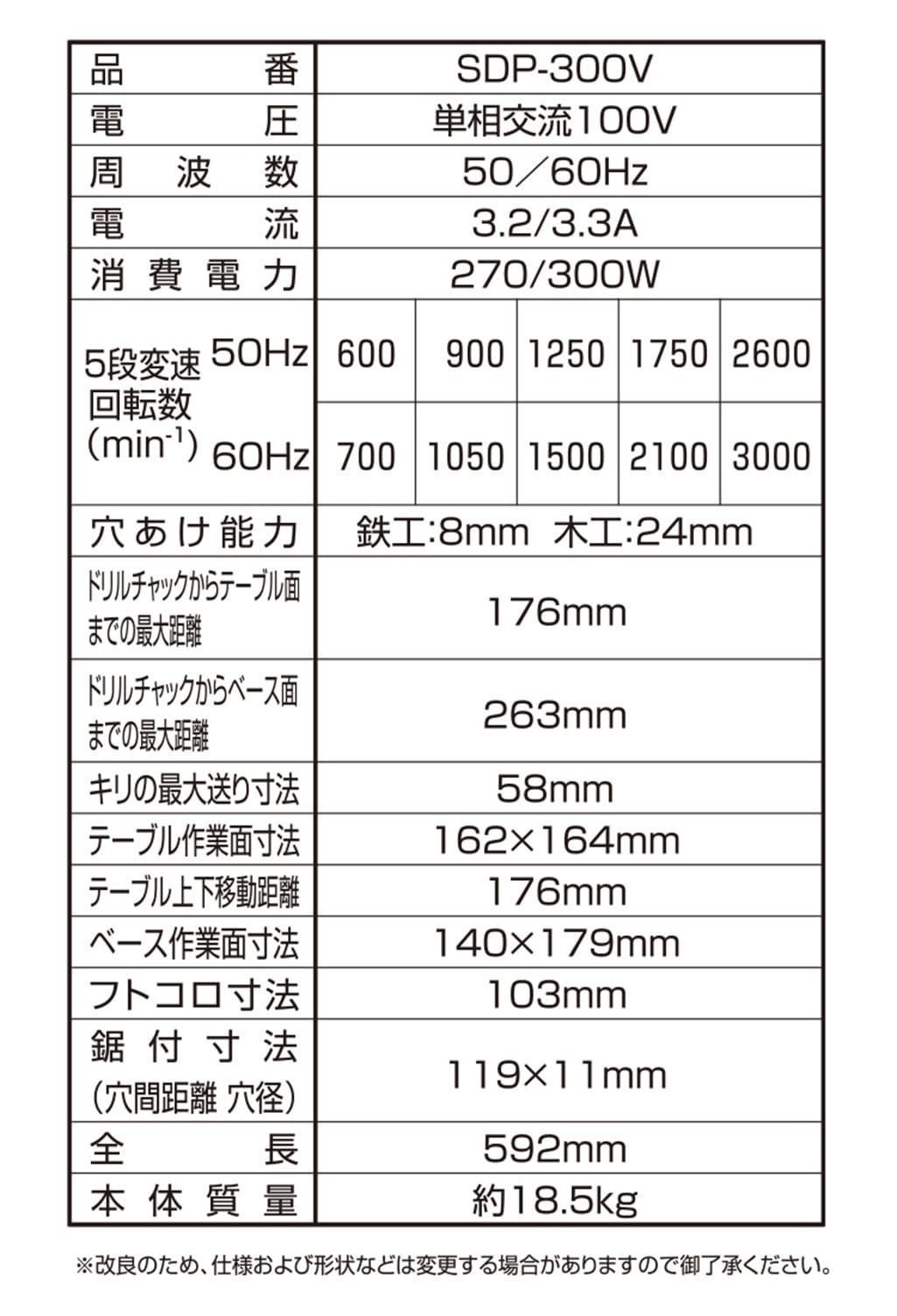 エスケー11