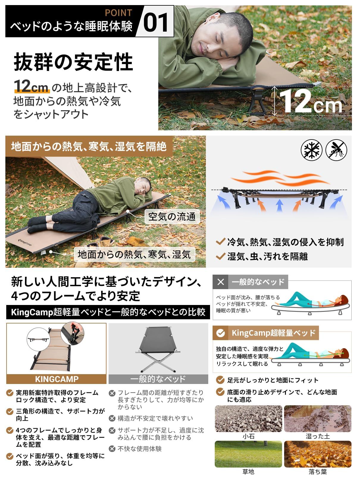 KingCamp 防災