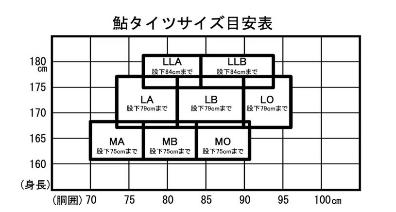 LLBサイズ |