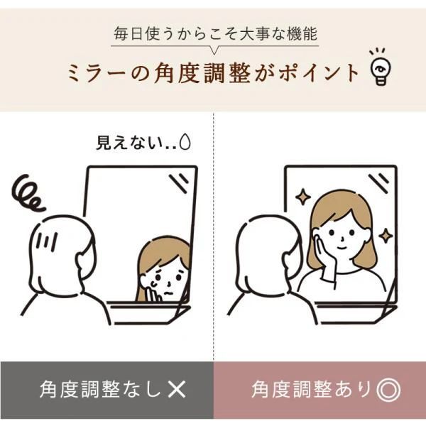 スツールセット