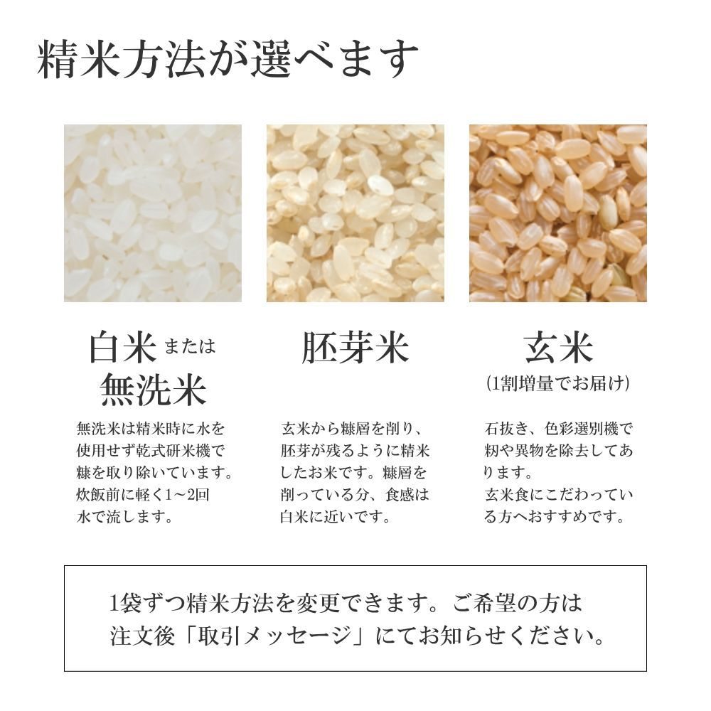 令和４年 秋田県産 新米あきたこまち２５kg 特別栽培米 有機米 無洗米