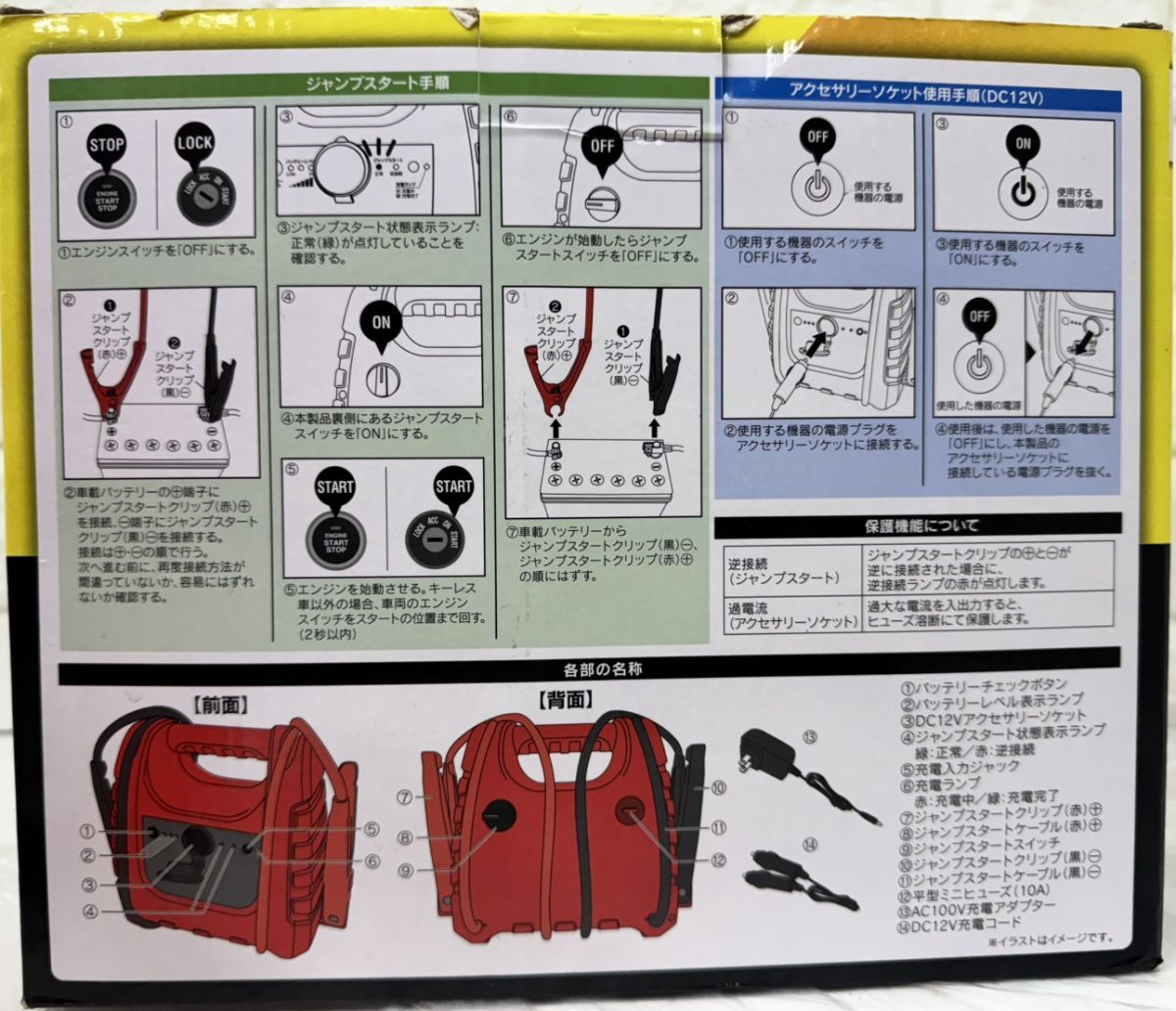 メルテック SG-1500