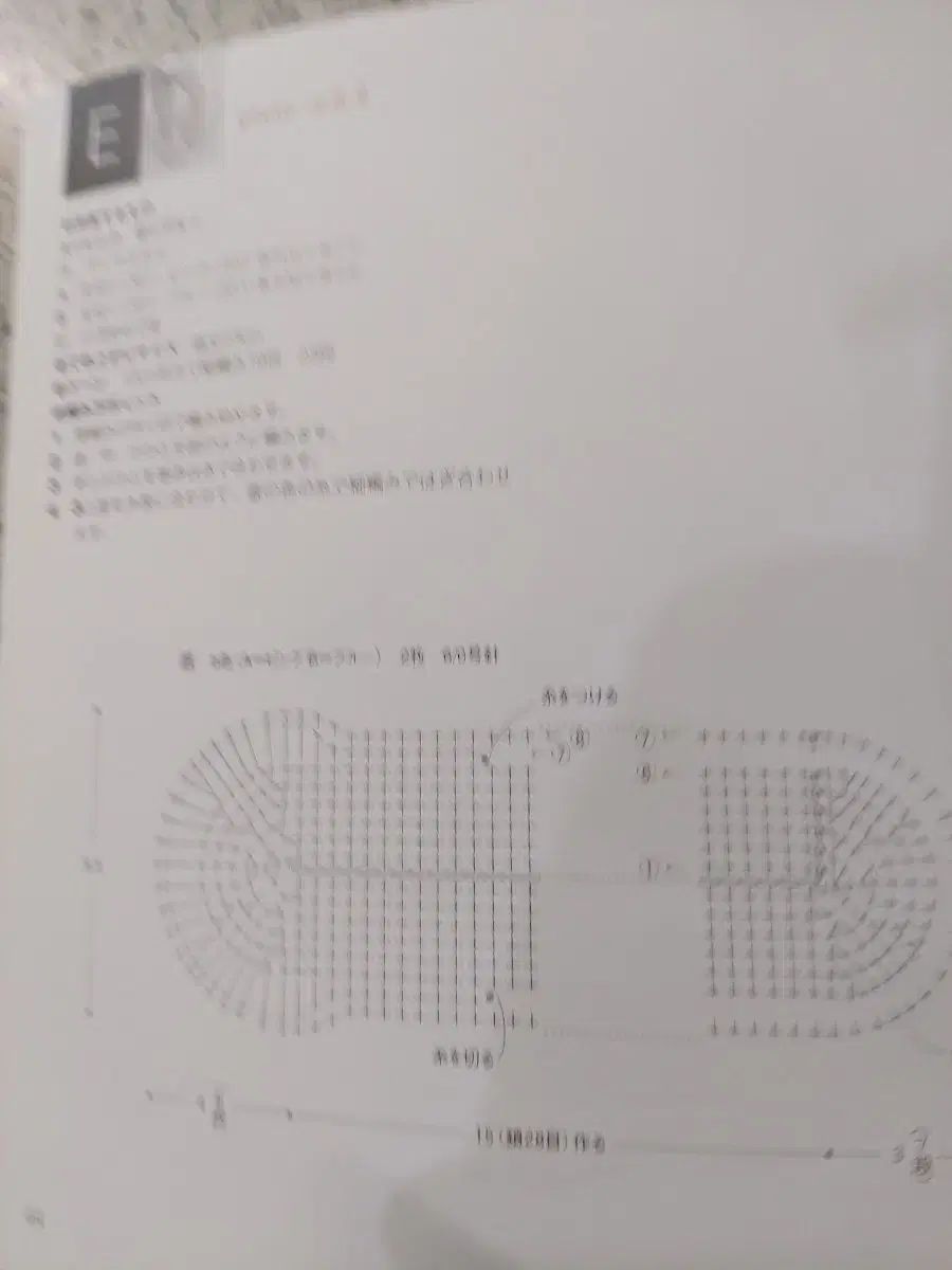 海外編み物雑誌 23 巻 宅配バッグ 120000 勝ちました 人文 本 本 雑誌 漫画