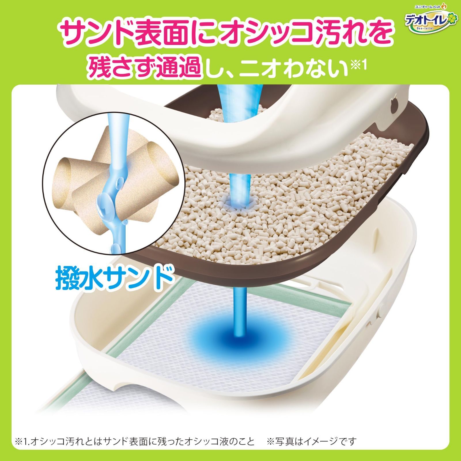 数量