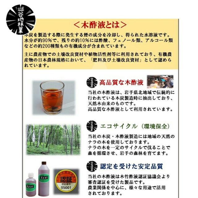 スパット 20L