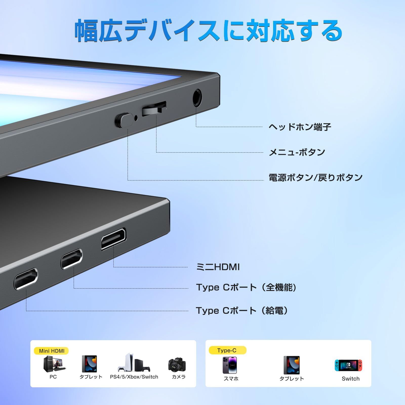 在庫処分】Type-C ミニHDMI接続可 USB 100%sRGB広色域 高輝度450nits VESA対応 マグネット保護カバー付き  スピーカー内蔵 HDRモード IPSパネル 光沢 ポータブルモニター 小型 PS4/XBOX/Switch/PC/Mac ドライバー 3つ又