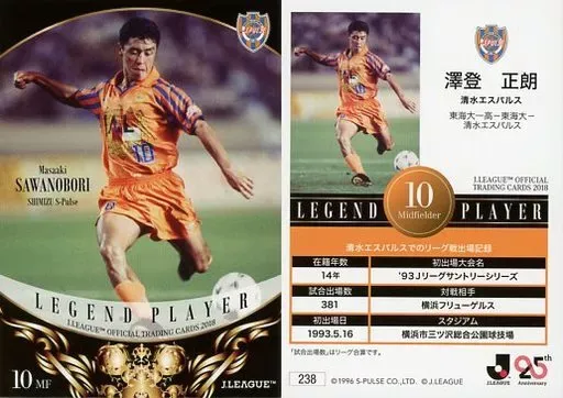 2025年最新】澤登正朗の人気アイテム - メルカリ