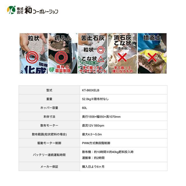 ホッパー容量60L KT-860XELB