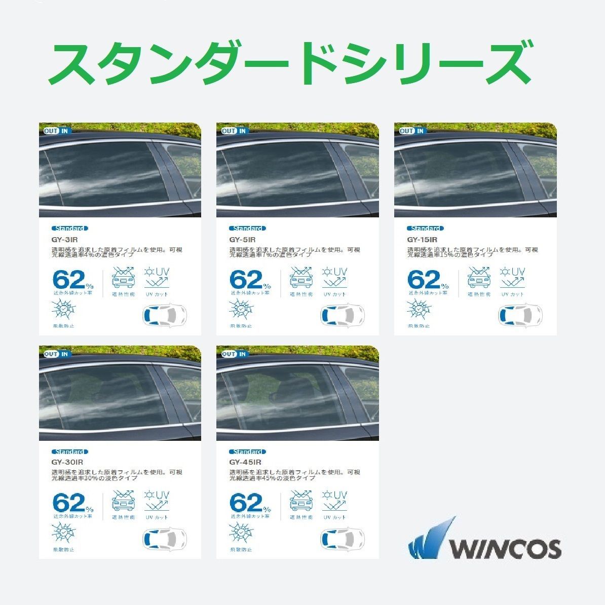 カーフィルム カット済み リアセット プリウス60系 ZVW60 ZVW65 MXWH60 MXWH65 【１枚貼り成型加工済みフィルム】WINCOS  ドライ成型 - メルカリ