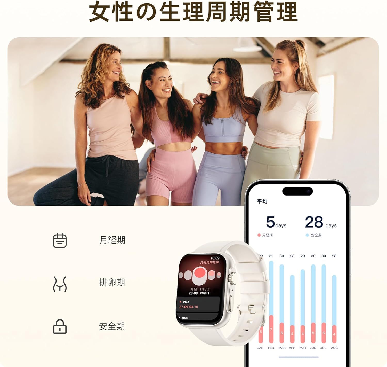 Amazon | スマートウォッチ 2025年進化モデル【AI音声
