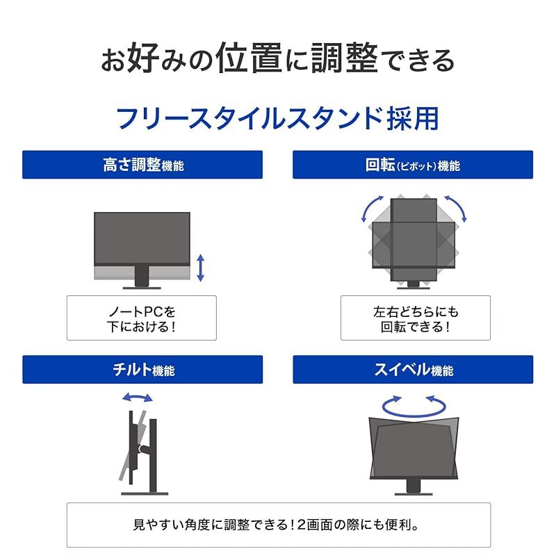 27インチ