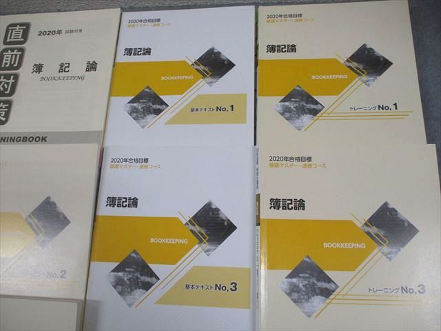 TAC 税理士講座 消費税法 直前対策/基本テキスト/トレーニング1