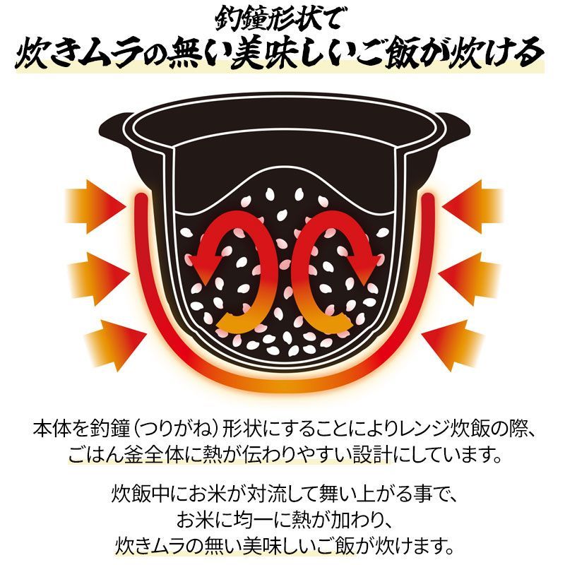 かまど 釜戸