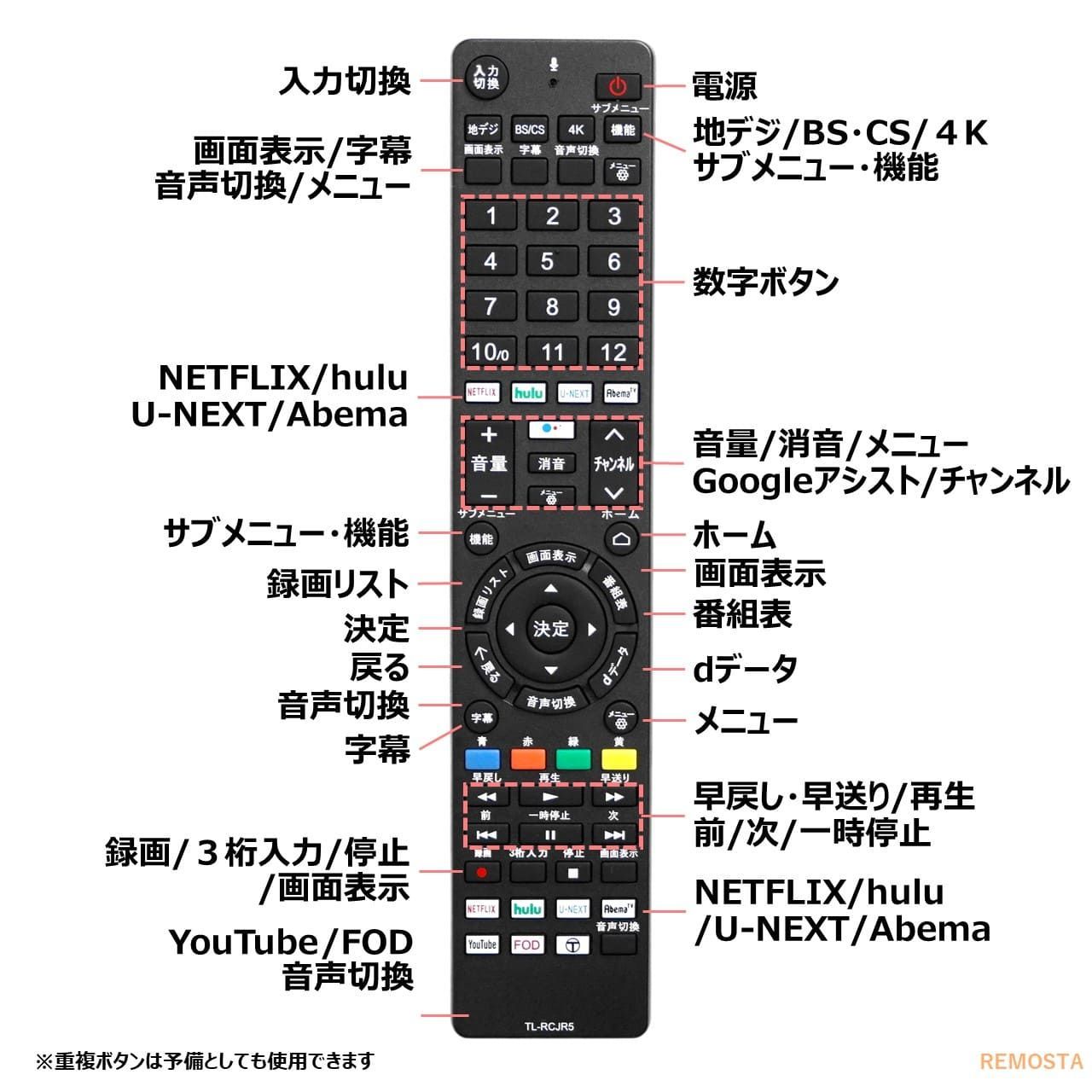 116. 23年製　TCL 液晶カラーテレビ　55P635 リモコンあり 116. 23年製 TCL 液晶カラーテレビ 55P635 リモコンあり