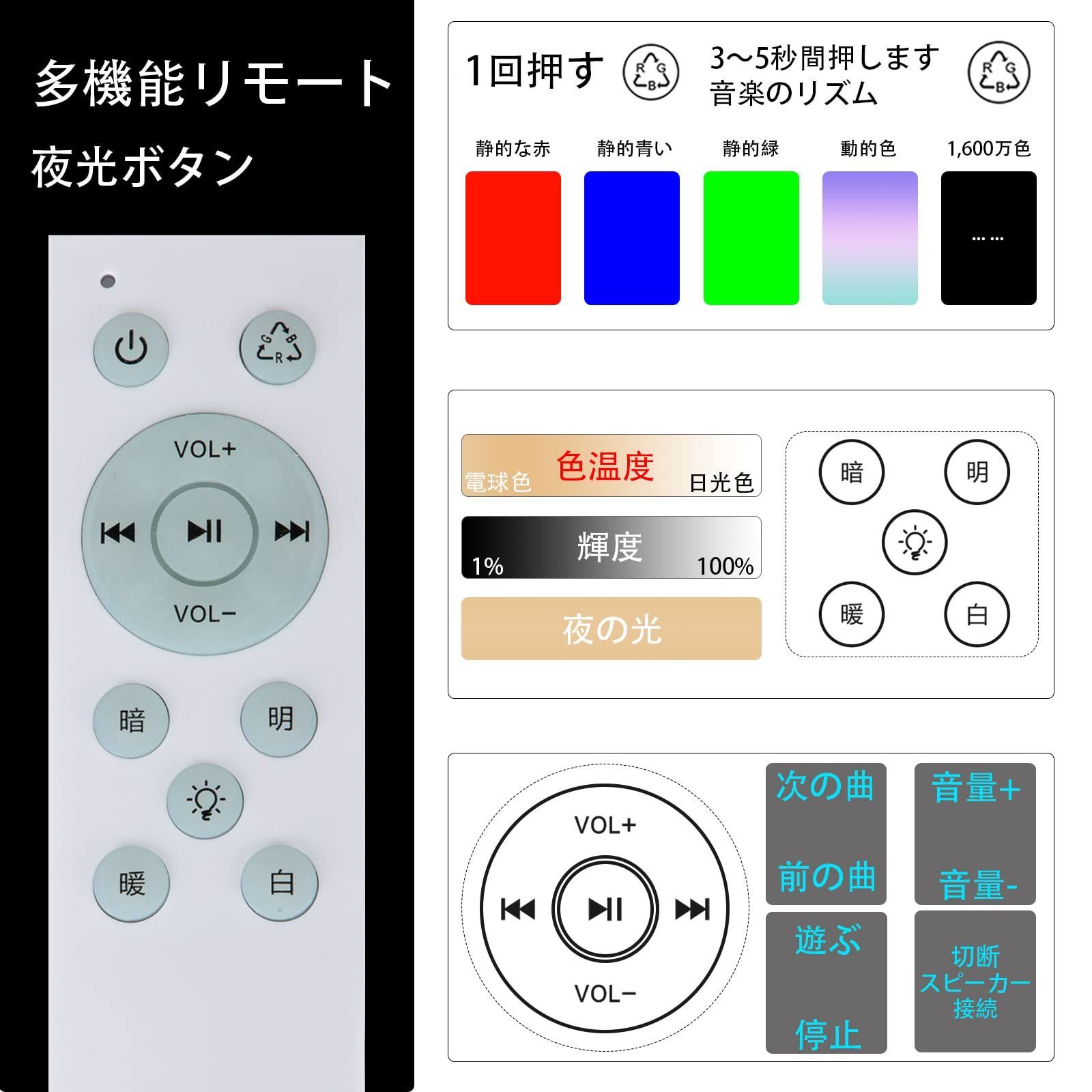 内蔵のBluetoothスピーカー Alexa対応 音声操作 3200lm リモコン付き