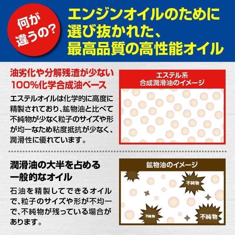 【T】②添加剤セット。 ヨドバシ.com - エーゼット 高性能 2サイクルエンジンオイル